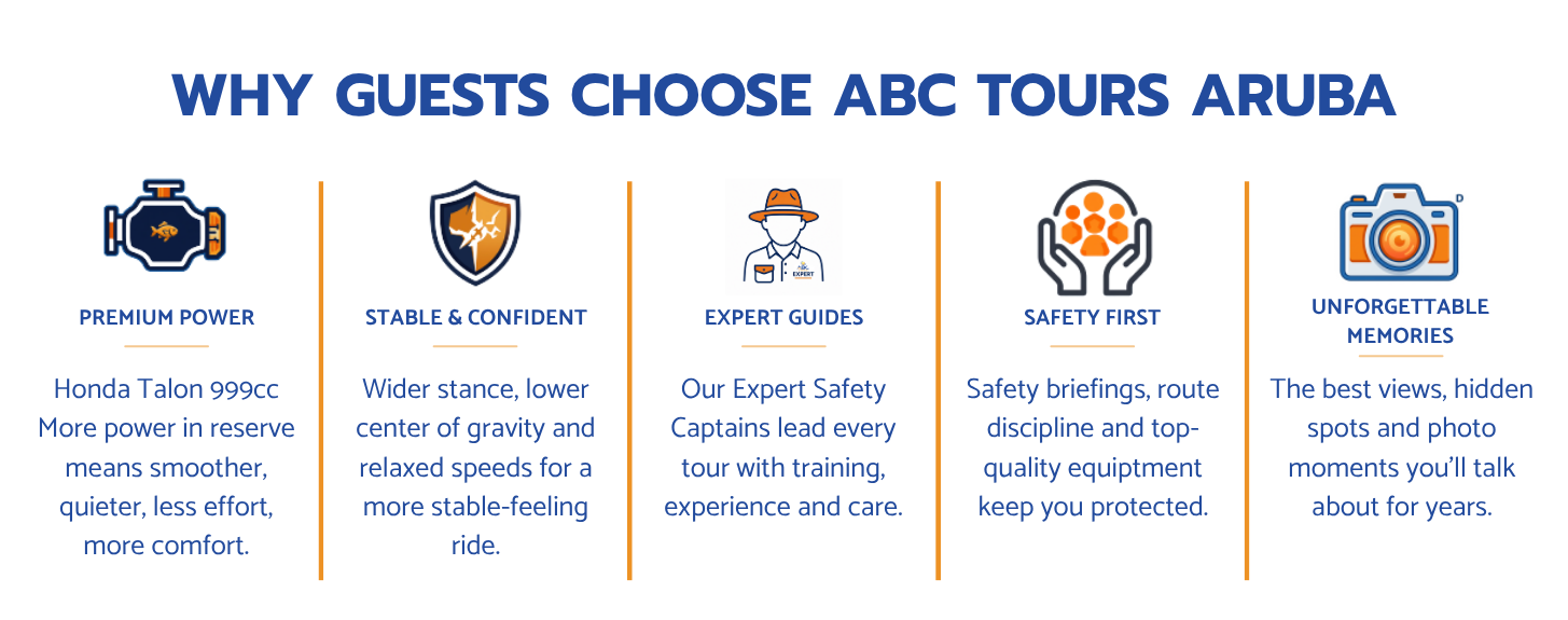 Infographic: ABC Tours offers premium power, stability, expert guides, safety first, unforgettable memories.